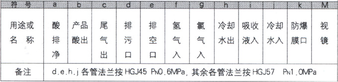 石墨設(shè)備-石墨換熱器-東臺市同創(chuàng)石墨設(shè)備制造有限公司