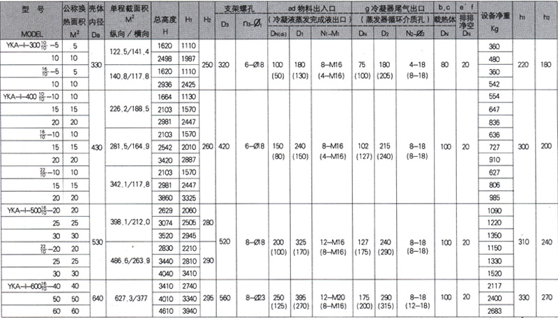 石墨設備-石墨換熱器-東臺市同創石墨設備制造有限公司