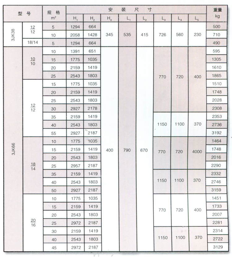 石墨設備-石墨換熱器-東臺市同創石墨設備制造有限公司