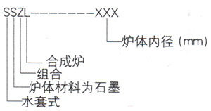 石墨設備-石墨換熱器-東臺市同創(chuàng)石墨設備制造有限公司