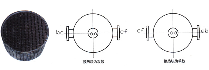 石墨設備-石墨換熱器-東臺市同創石墨設備制造有限公司